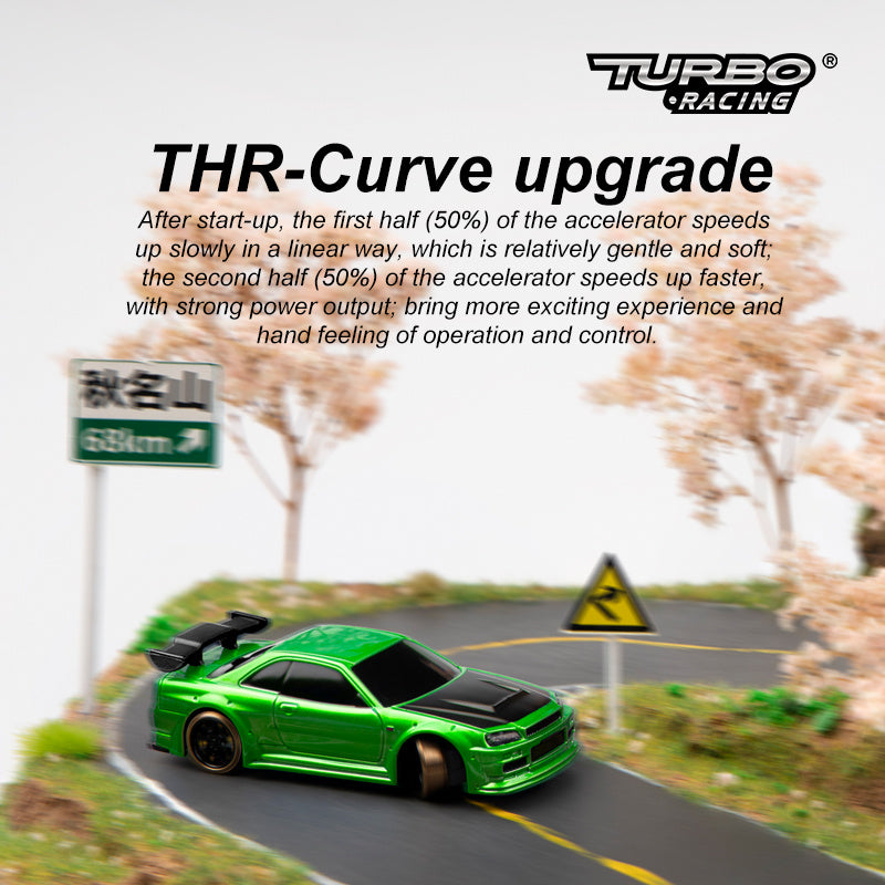Turbo Racing